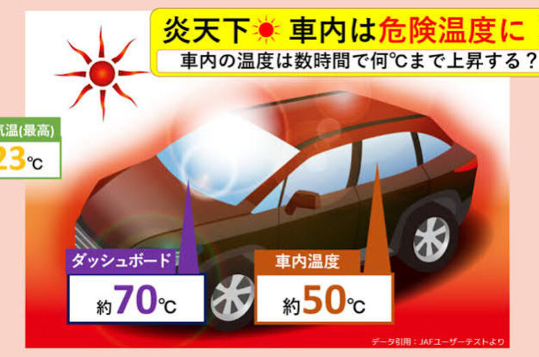車内状況