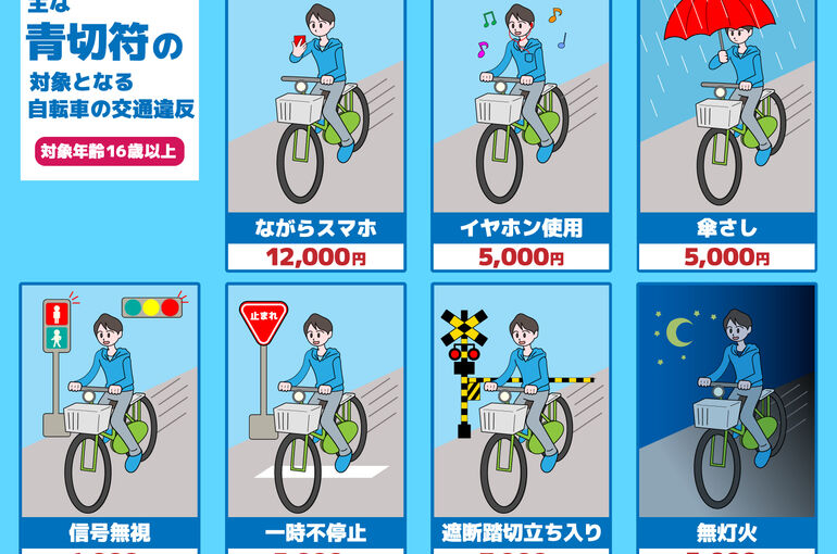 青切符-1　フリー27651346