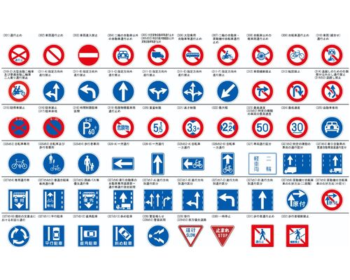 regulatory-sign-jpan
