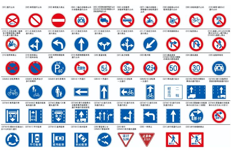regulatory-sign-jpan